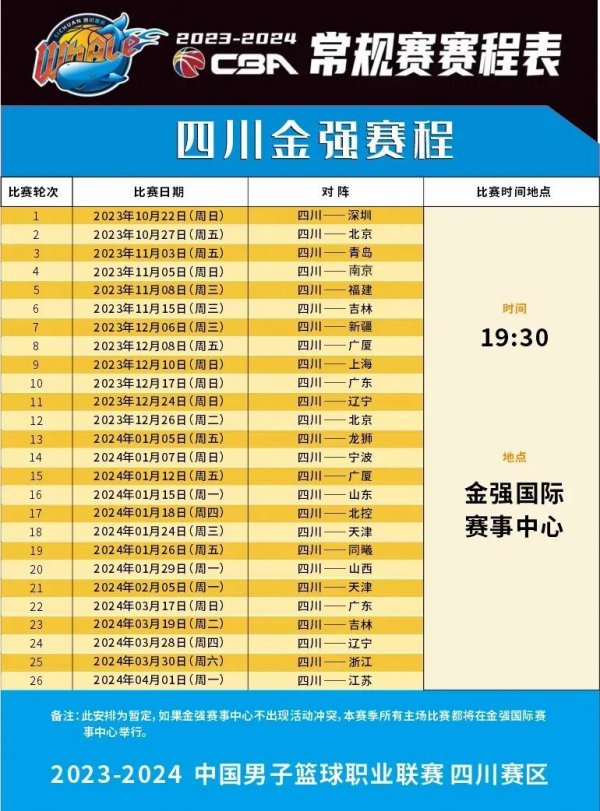 国际赛事