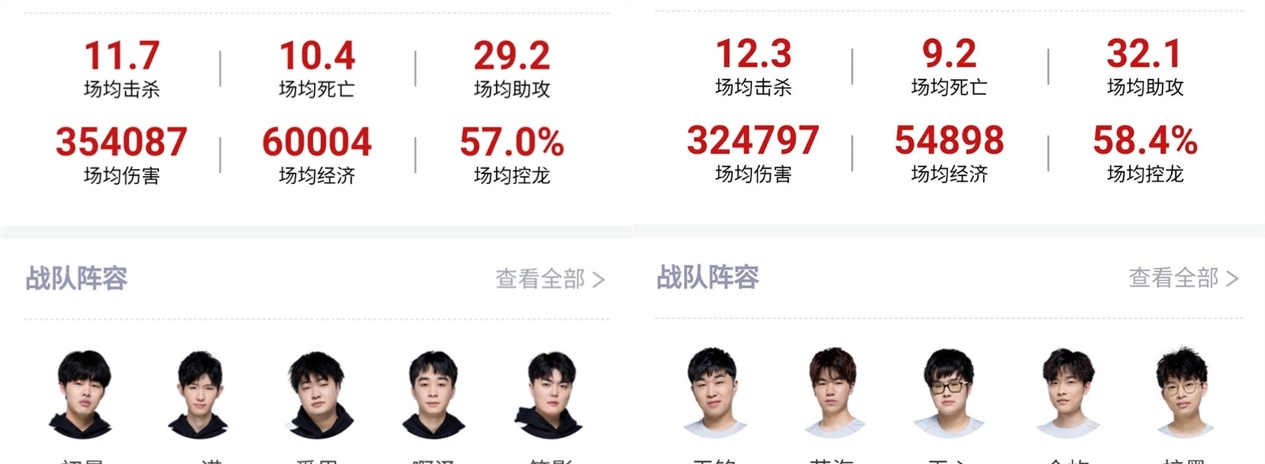 有尝试过这