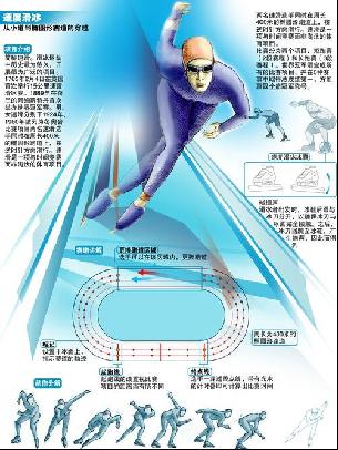 球送到最合